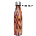 Insulated Sports Water Bottle
