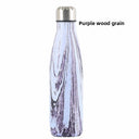 Insulated Sports Water Bottle