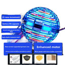 Intelligent induction gyro levitation flying UFO