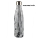 Insulated Sports Water Bottle