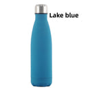 Insulated Sports Water Bottle